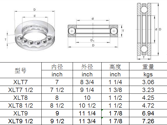 XLT7 8 9中.JPG