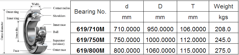 619-700系列.JPG